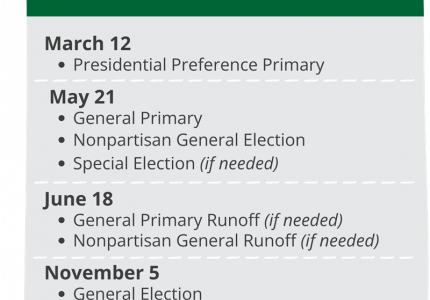 Dates for election
