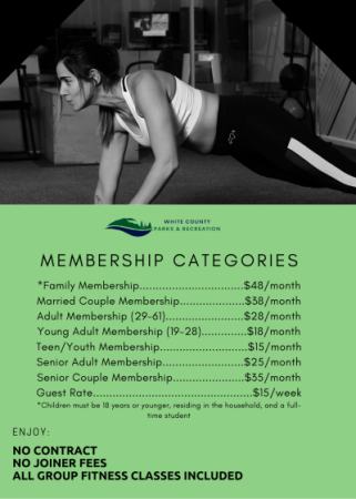 Membership Categories